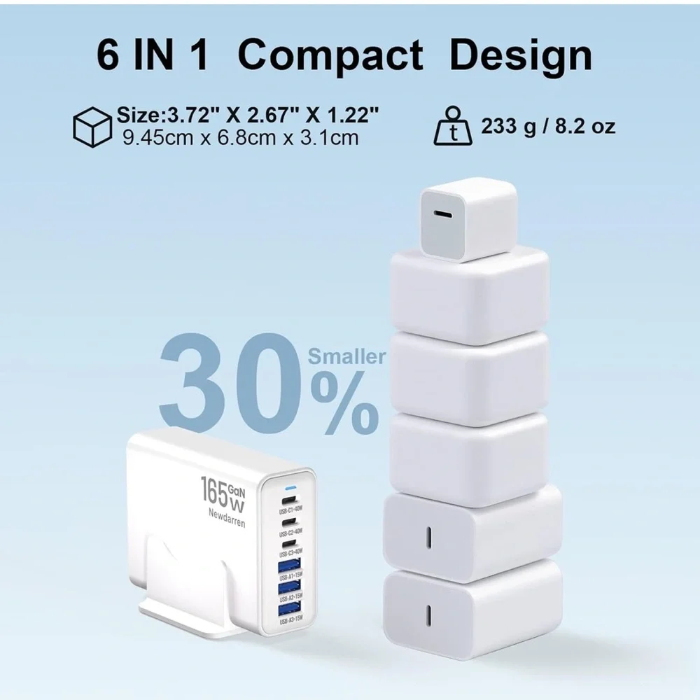 iPhone 17 charger USB C fast charger block